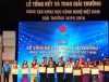 Hiệu quả từ công trình đạt giải thưởng sáng tạo Khoa học và Công nghệ Việt Nam (VIFOTEC)