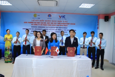 Đại học Sao Đỏ tăng cường hợp tác doanh nghiệp, nâng cao chất lượng nguồn nhân lực