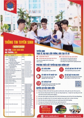 Trường Đại học Sao Đỏ thông báo tuyển sinh đại học...