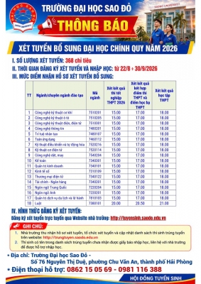 Trường Đại học Sao Đỏ thông báo tuyển sinh đại học...