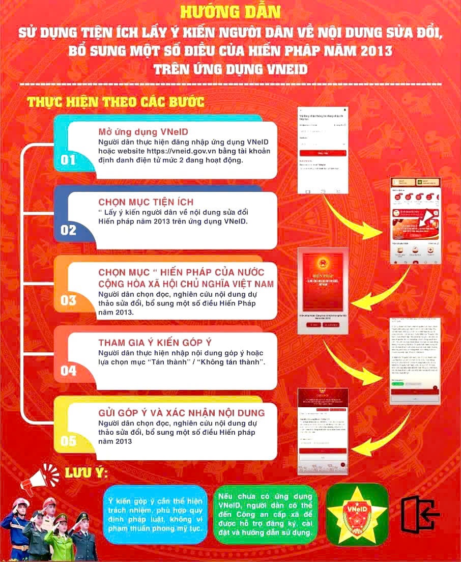 Viên chức, sinh viên Trường Đại học Sao Đỏ tích cực tham gia góp ý Dự thảo sửa đổi Hiến pháp năm 2013