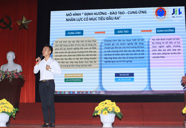 Hội thảo định hướng đào tạo cung ứng nguồn nhân lực chất lượng cao